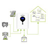 Tecnoware ATA Solar Inverter 5500W (FINVATA5502)