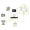Tecnoware ATA Solar Inverter 1200W (FINVATA1202)