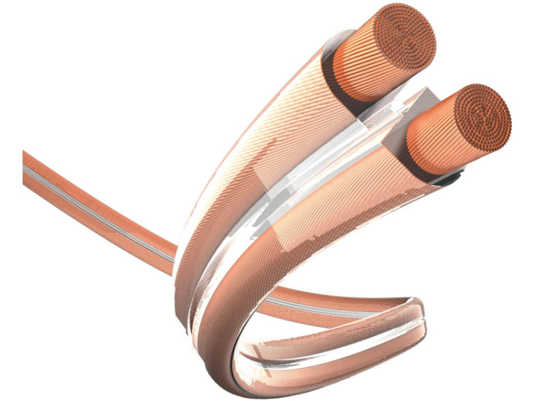 Inakustik Premium LS-Kabel