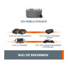 Worx WX876 Worx WX876