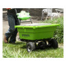 Greenworks G40GC